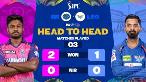 RR Vs LSG head to head in IPL